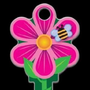 Meet your Posher, Ken